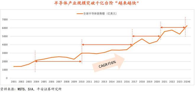 机器人、AI眼镜太火！下个投资“风口”已至(图4)