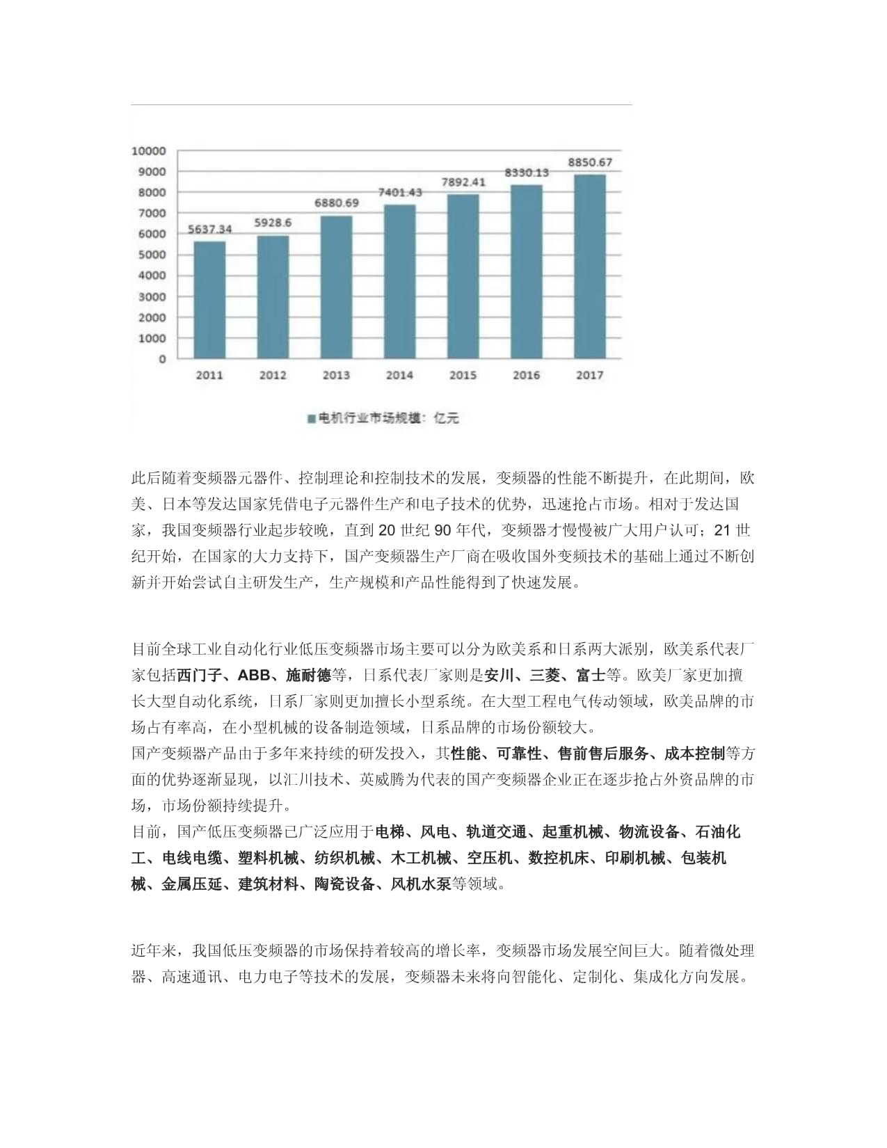 2024年中国变频专用电动机市场调查研究报告docx