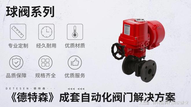 电动球阀行业技术环境