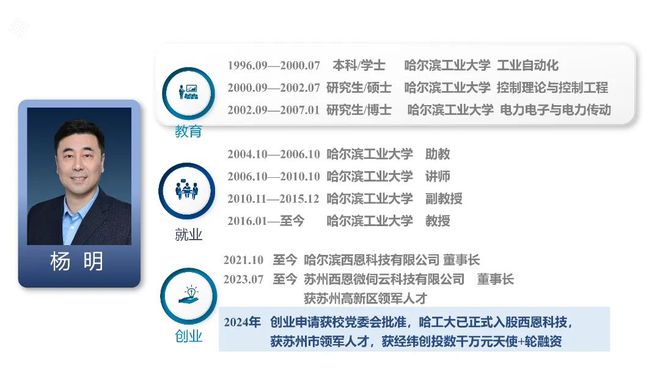 哈工大教授创业！伺服驱动技术研发商「西恩科技」天使+轮获融资(图3)