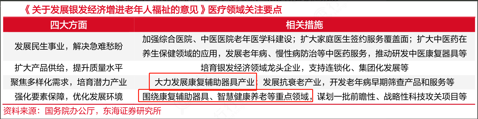 高性能微型电机：电动轮椅的智能心脏(图2)