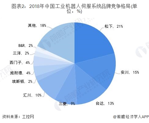 易天自动化申请基于视觉定位的