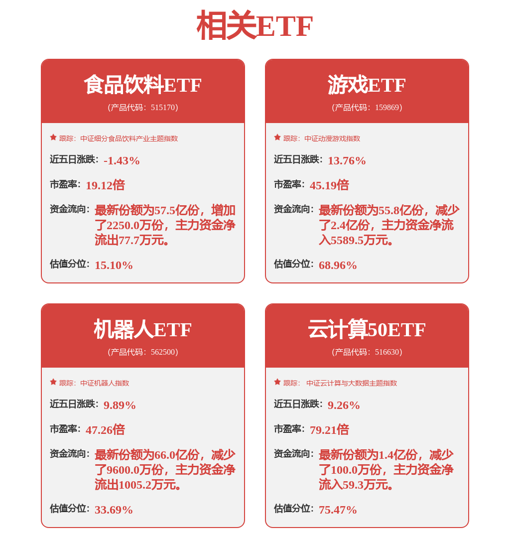 鸣志电器：2024年上半年公