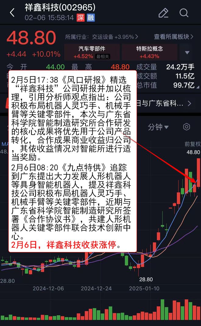 【VIP机会日报】市场放量反弹 AI、机器人携手大涨 人气公司梳理后再获四连板(图8)