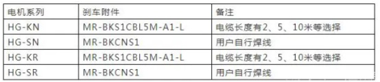 带刹车的三菱伺服电机使用详解(图2)