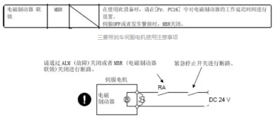 带刹车的三菱伺服电机使用详解(图3)
