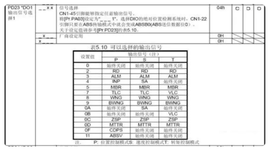带刹车的三菱伺服电机使用详解(图4)