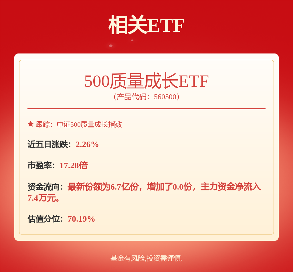 电力设备行业跟踪周报：人形机器人量产加速、锂电新能源旺季在即