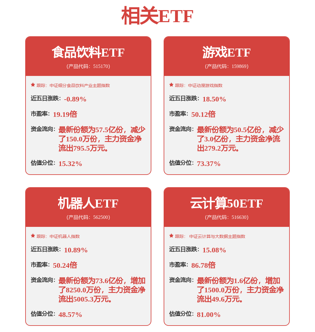 江特电机：公司电机产品包括伺