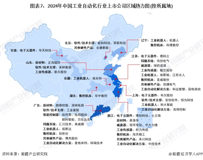 工业自动化产业招商清单：汇川技术、中控技术、英威腾等最新投资动向【附关键企业名录】(图3)