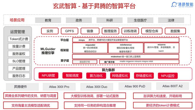 “巳”如破竹开局即高能！浦东软件园企业新品大揭秘(图4)