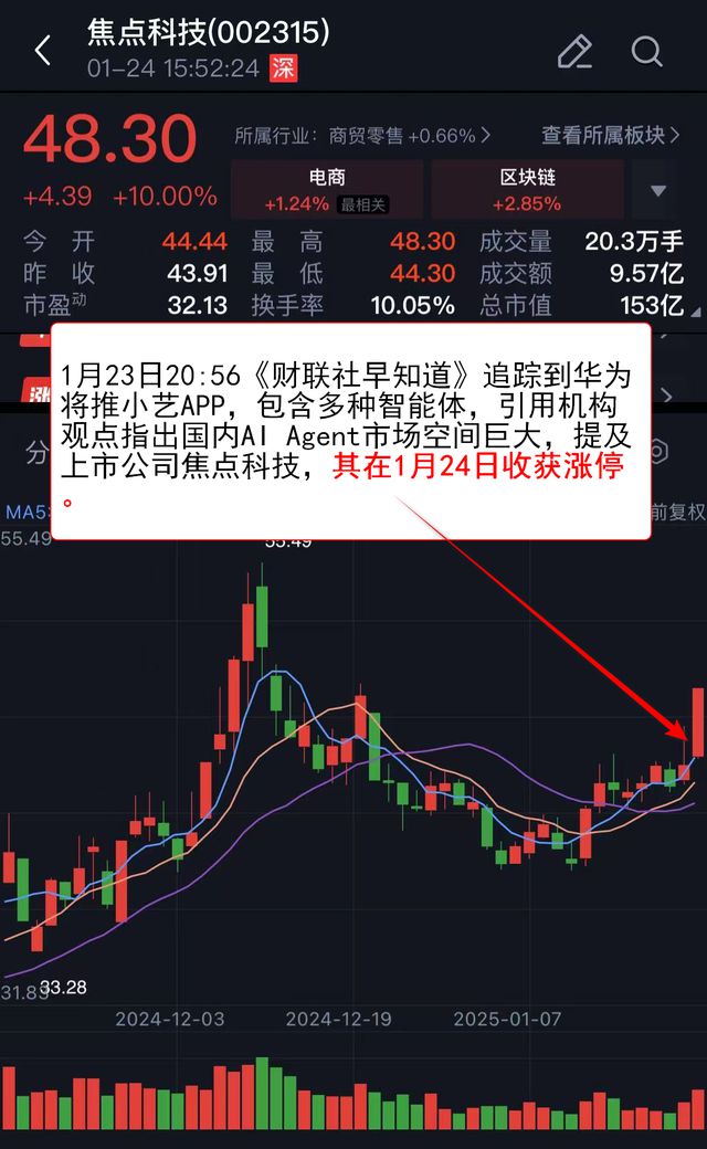 VIP机会日报AI应用和机器人持续火热 栏目梳理细分方向 提及多家公司收获涨停(图3)