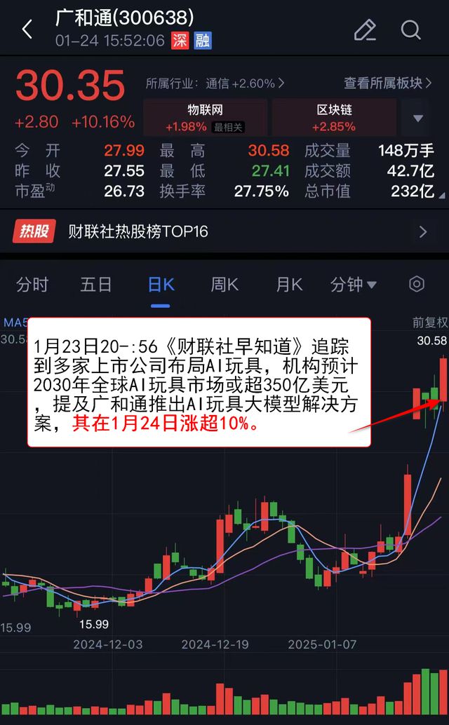 VIP机会日报AI应用和机器人持续火热 栏目梳理细分方向 提及多家公司收获涨停(图5)