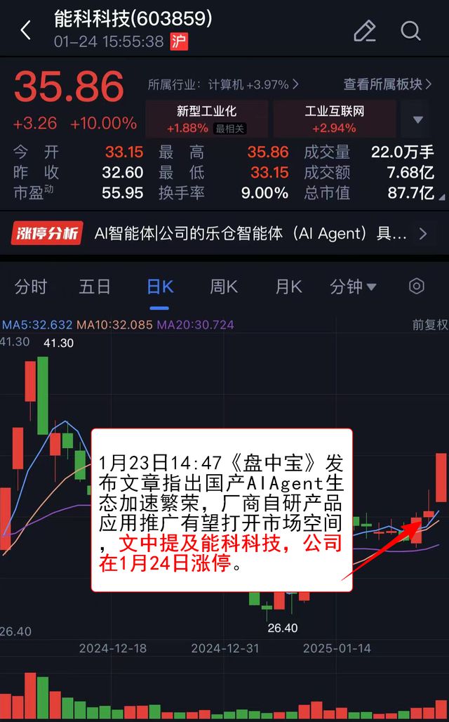 VIP机会日报AI应用和机器人持续火热 栏目梳理细分方向 提及多家公司收获涨停(图2)
