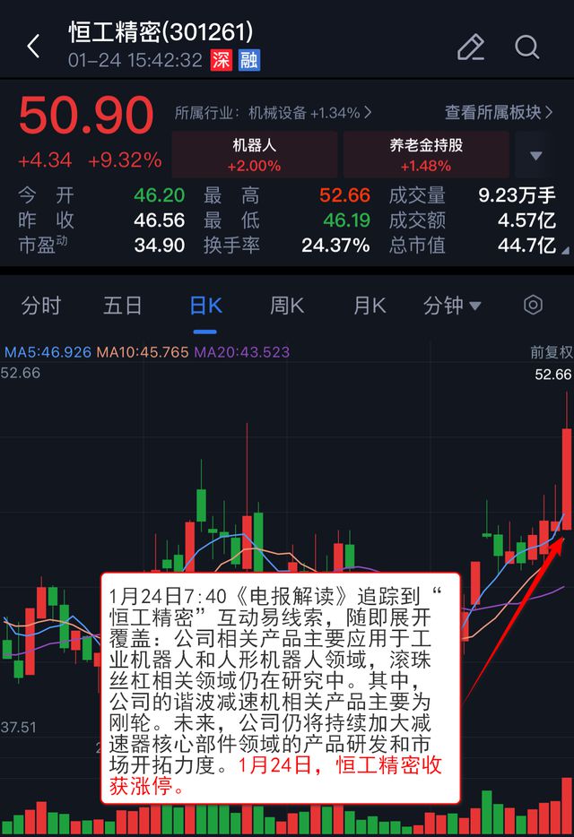 VIP机会日报AI应用和机器人持续火热 栏目梳理细分方向 提及多家公司收获涨停(图7)