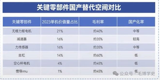 止盈光线传媒并买入长盛轴承然
