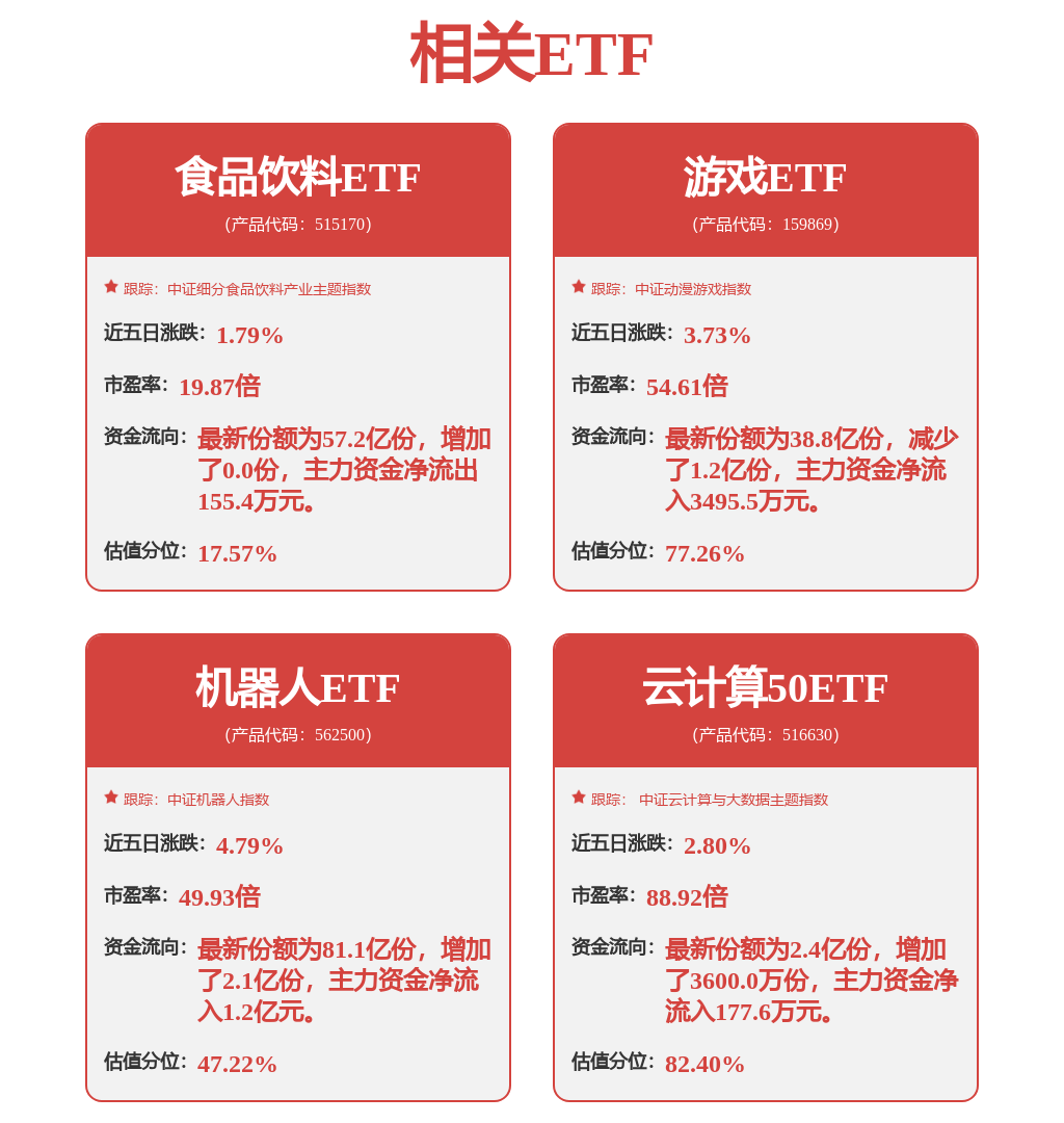 涨停雷达：电机+连接器+央企 航天电器触及涨停