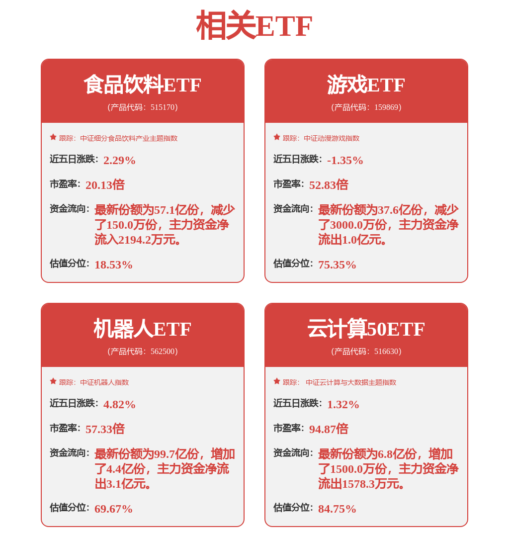 新北洋：面向伺服电机等物流分