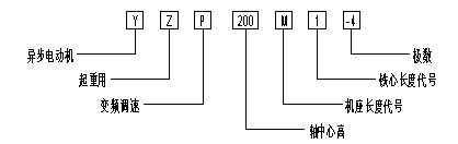 电机型号字母和代号的含义是什么？