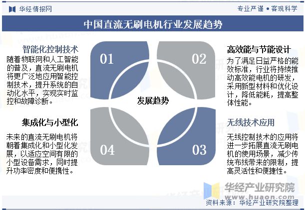 2024年中国直流无刷电机行业分析直流无刷电机将更广泛地应用智能控制技术提升系统的自动化水平「图」(图10)