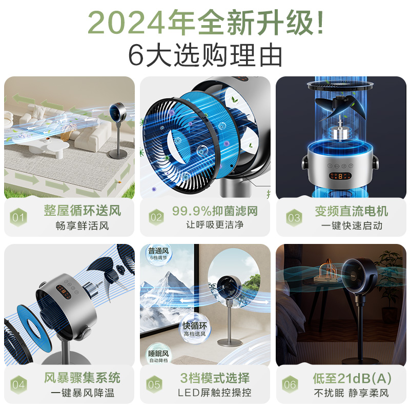2024-2030年中国家电用变频电机市场运行状况及投资前景分析报告docx