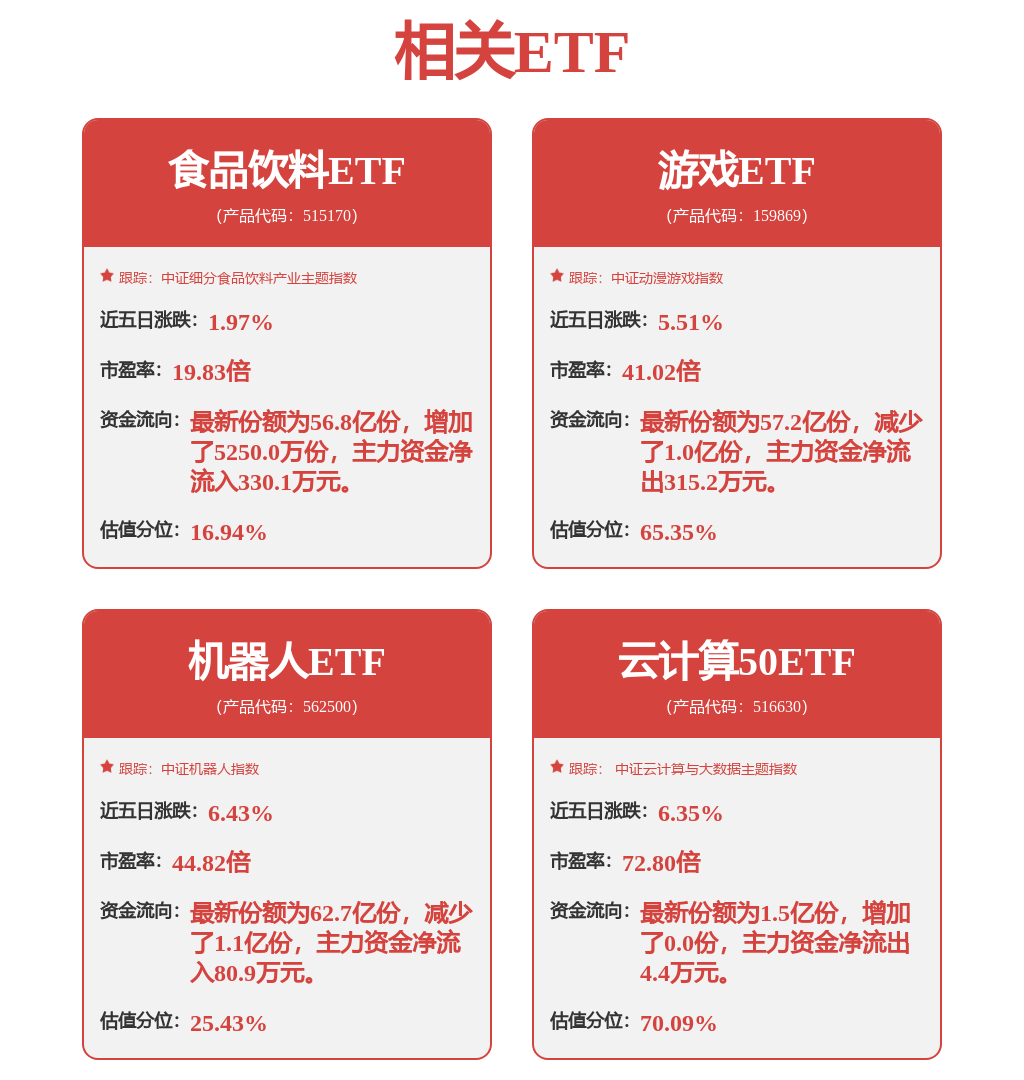 精达股份(600577SH)