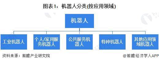 预见2024：《2024年中