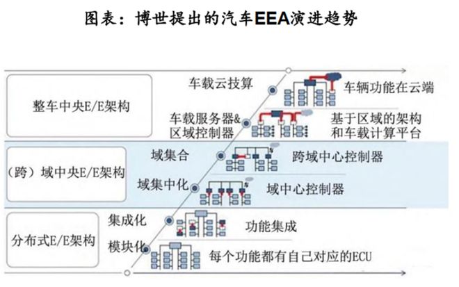 从海外垄断到国产破冰：一家初
