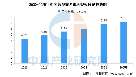 2025年中国具身智能产业链梳理及投资热力地图(图20)