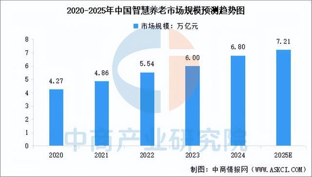 2025年中国具身智能产业链梳理及投资布局分析（附产业链全景图）(图19)