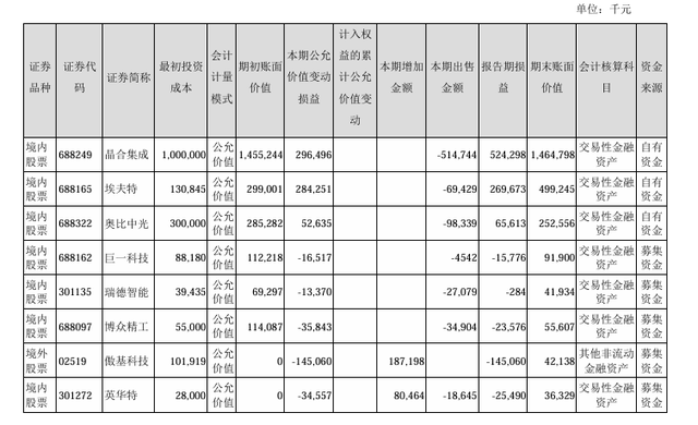 机器人暗战美的海尔格力“三国杀”(图3)