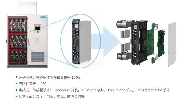 《佰联智通：电气领域的领航者