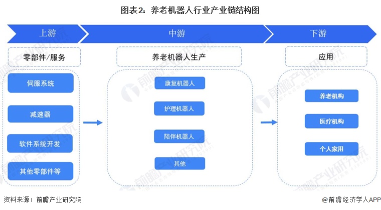 江特电机：深圳尉尔完成小功率伺服驱动控制器原型机开发
