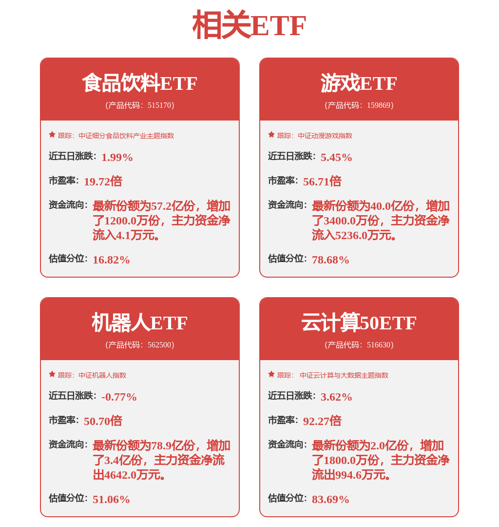 隆华科技：核心技术达到国际先进水平关键产品可替代进口同类产品广泛应用于工业机器人