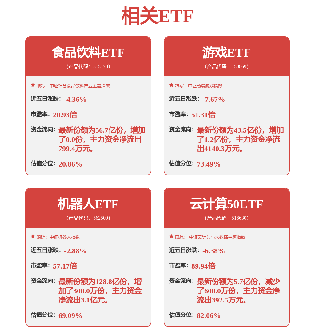 光庭信息：公司专注于汽车电子软件方面的业务目前为吉利、赛力斯、东风岚图、广汽、长安、长城、奇瑞汽车等新能源车型提供智能座舱、智能驾驶以及网联测试等产品或服务