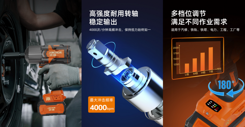 腾亚铁锚发布活力橙系列直流迭代新品 打造电动工具性能之王(图3)