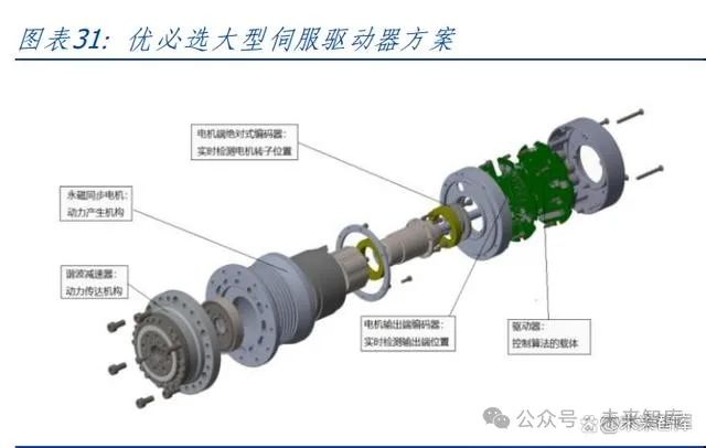 2025年电力电子设备行业现状与发展趋势分析