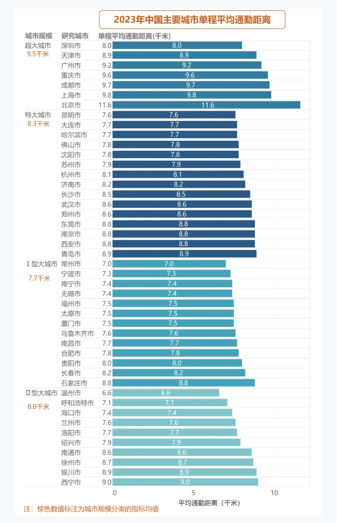 第4款：小刀N25
