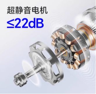 讯米核心产品升级：mini6无刷电机 ——小体积大能量的性价比典范(图4)
