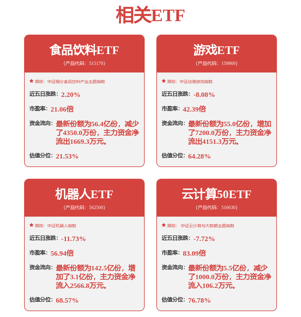 兰剑智能(688557SH)