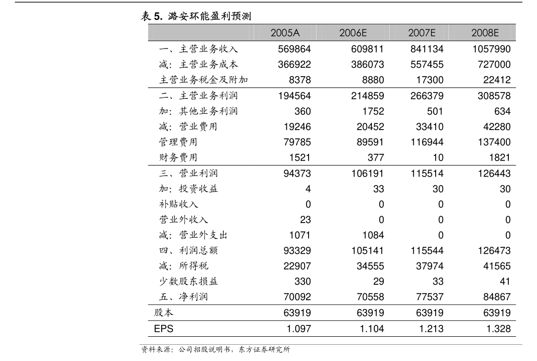 海立股份：海立股份2025年