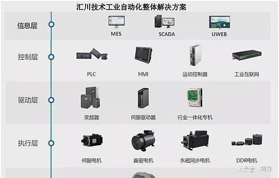 被华为卖掉后他干出市值1600亿的巨头这个湖南人藏得太深了(图4)
