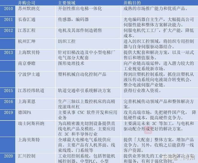 被华为卖掉后他干出市值1600亿的巨头这个湖南人藏得太深了(图5)