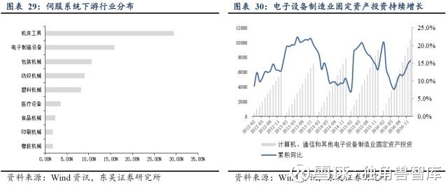 人形机器人引爆千亿赛道！4月