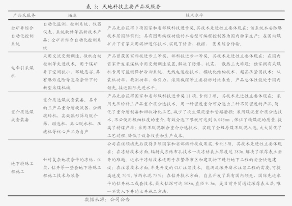 中邮证券-神驰机电-6031