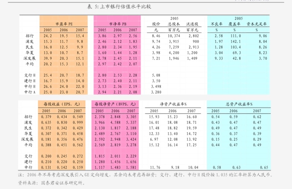 中邮证券-神驰机电-603109-渠道、品牌优势明显产能有望逐步落地(图3)