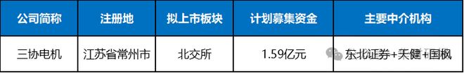 三协电机IPO：贸易商毛利率