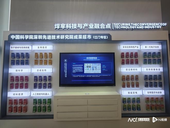 深圳先进院科技成果超市（江门专区）正式启用(图2)