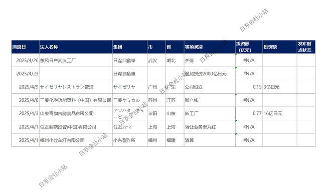 谁都没想到日本悄悄对中国做了一件大事(图8)