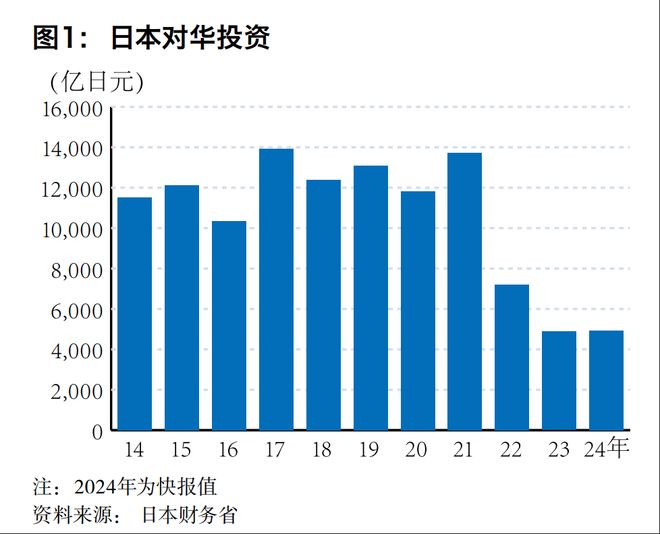 谁都没想到日本悄悄对中国做了一件大事(图2)